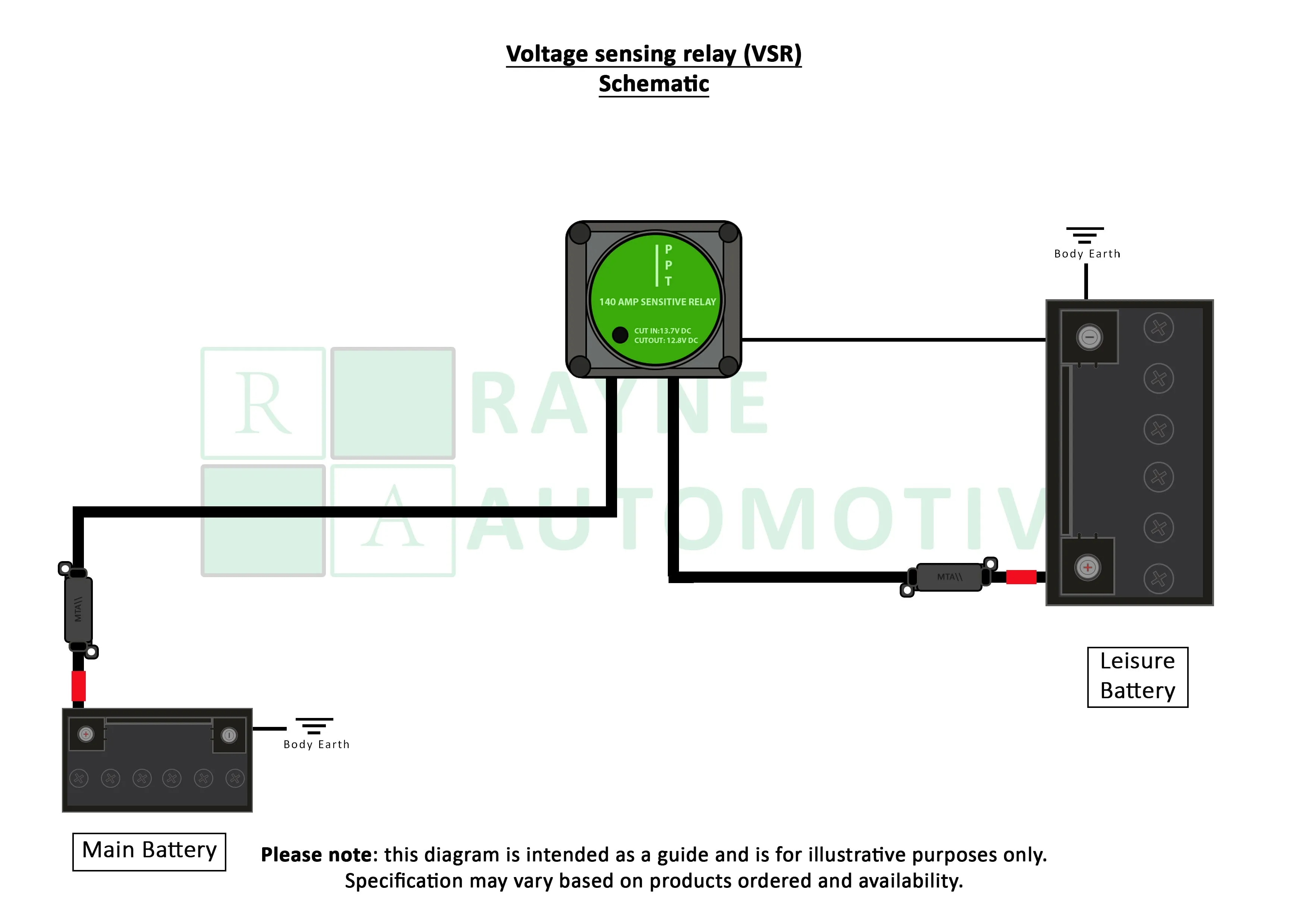 VW Caddy Voltage Sensing Split Charge Relay System - Image 5