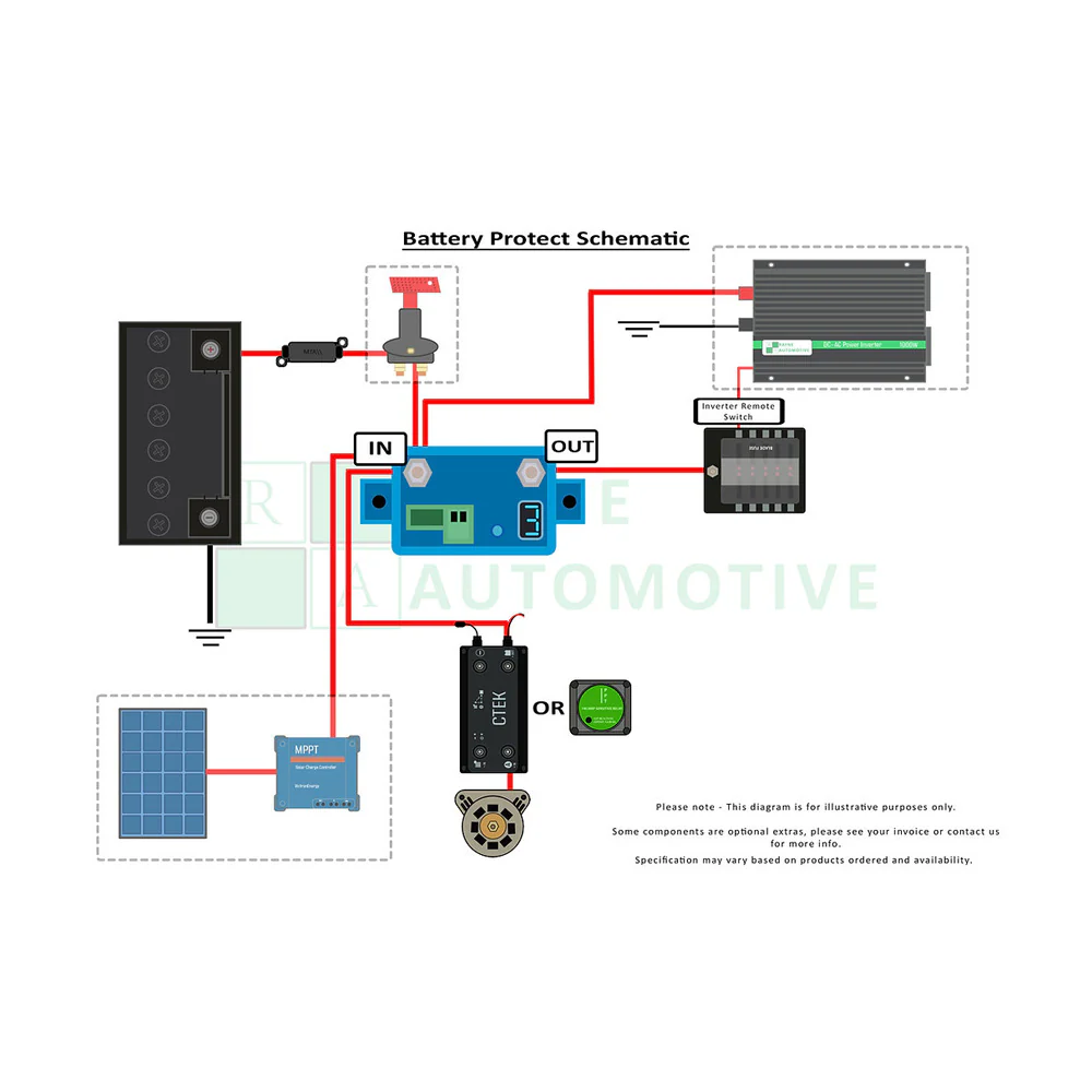 Victron Energy Battery Protect Low-Voltage Disconnect Kit 65A - Image 3